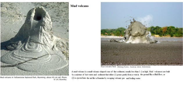Mud volcano